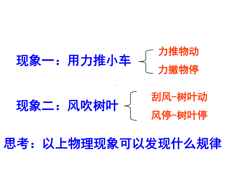 8.1-牛顿第一定律.pptx_第3页