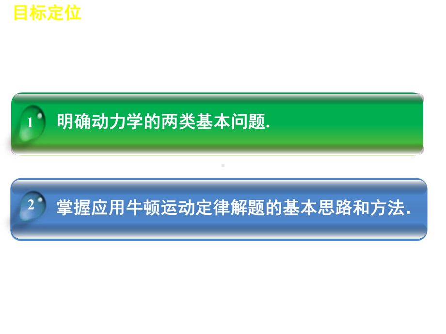 3.5牛顿运动定律的应用(1)ppt课件正式版.ppt_第2页