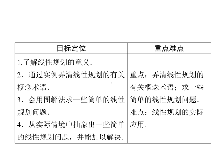 3.3.2-简单的线性规划问题.ppt_第2页