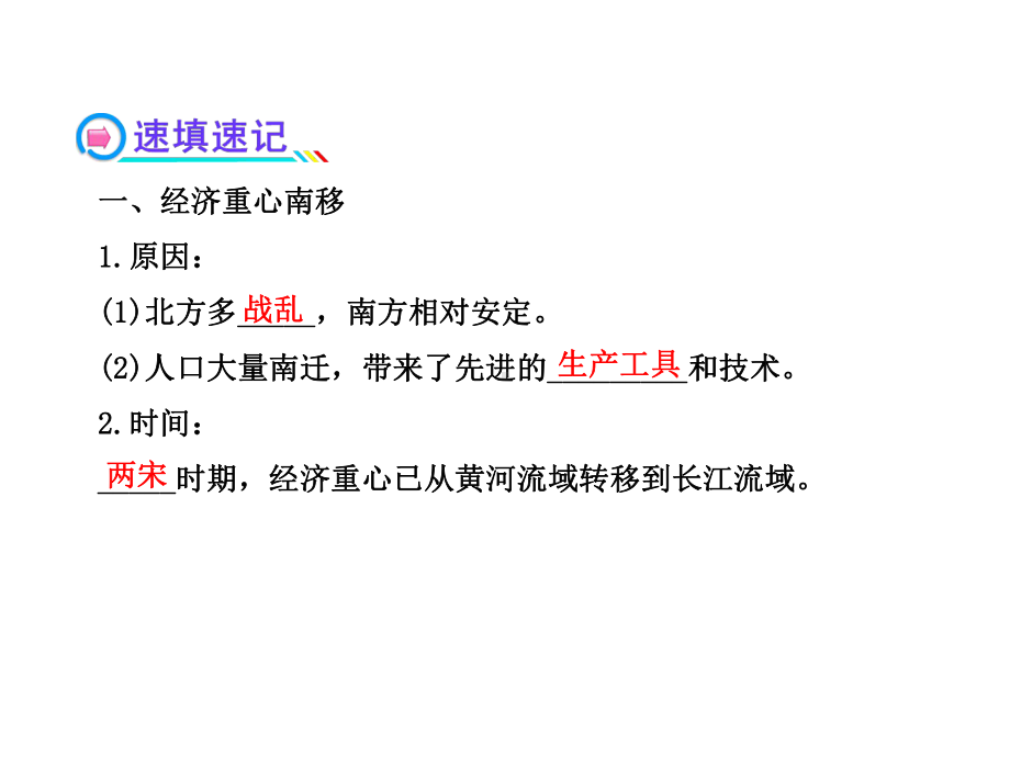 6.11宋代的经济和社会生活配套-课件-(岳麓版七年级下).ppt_第3页