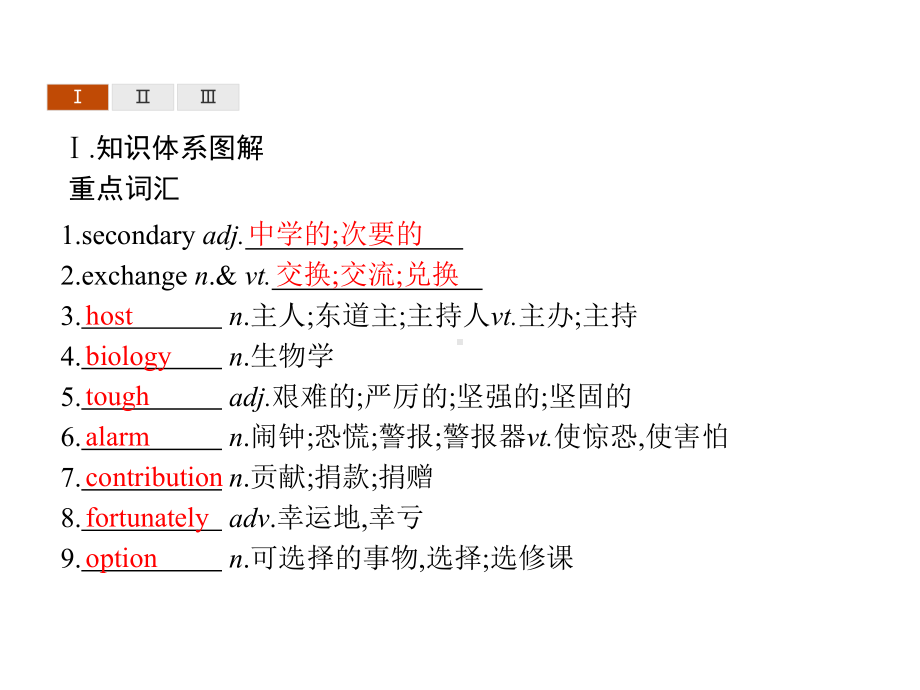 (新教材)2020-2021学年高中牛津译林版英语必修一课件：Unit-1-C-Extended-reading-Project-Assessm~~~.pptx-(课件无音视频)_第2页