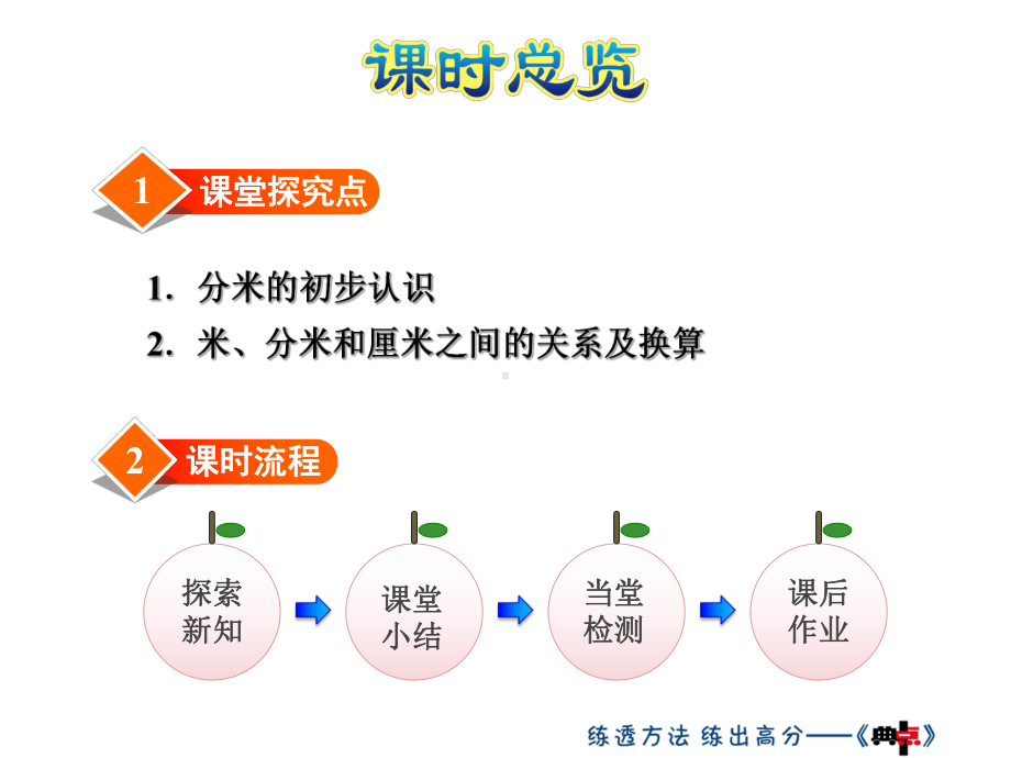 2020春冀教版二年级数学下册课件-第一单元-第5课时-分米的认识.pptx_第2页