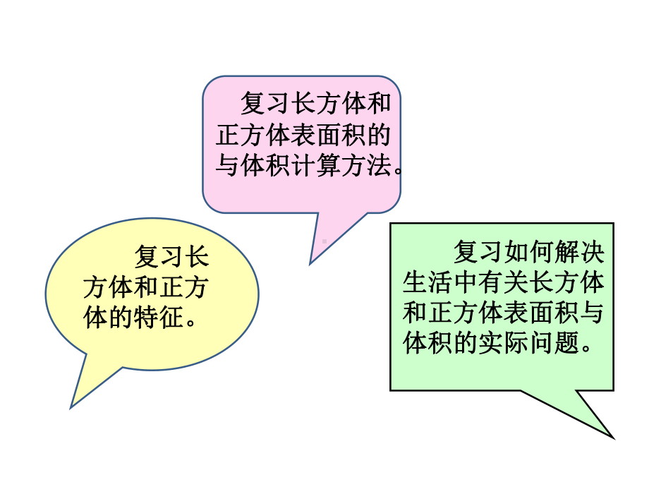 5年级数学下册《长方体和正方体表面积与体积复习》课件2.ppt_第2页