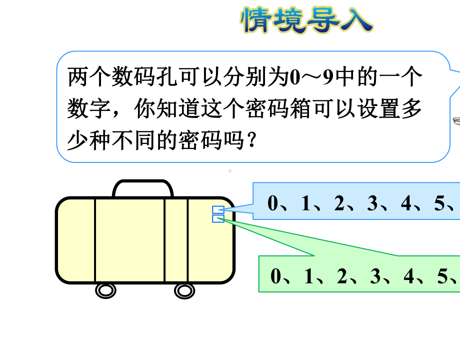 2020春人教版三年级数学下册-第8单元-全单元授课课件.pptx_第3页