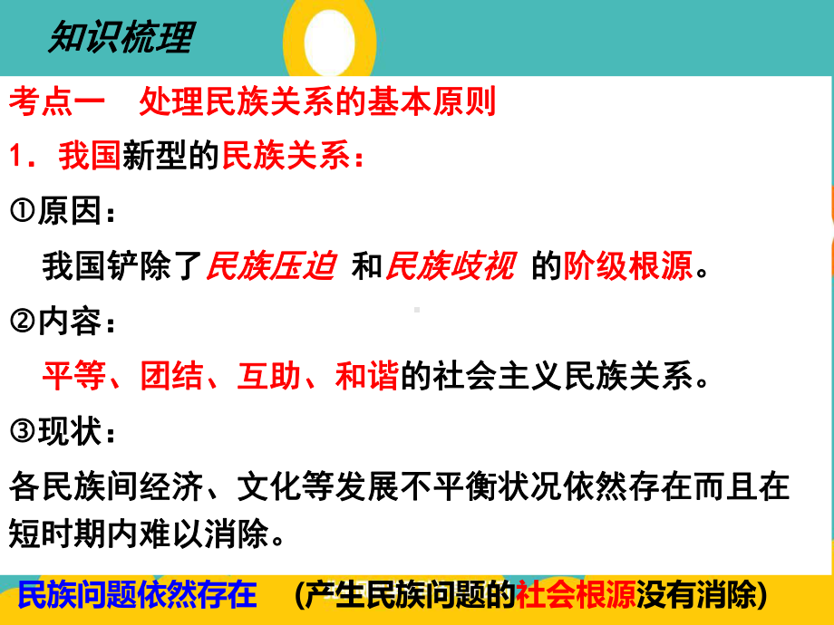 2020年高考政治一轮复习课件：必修二第八课民族区域自治制度和宗教工作基本方针(共22张).ppt_第2页