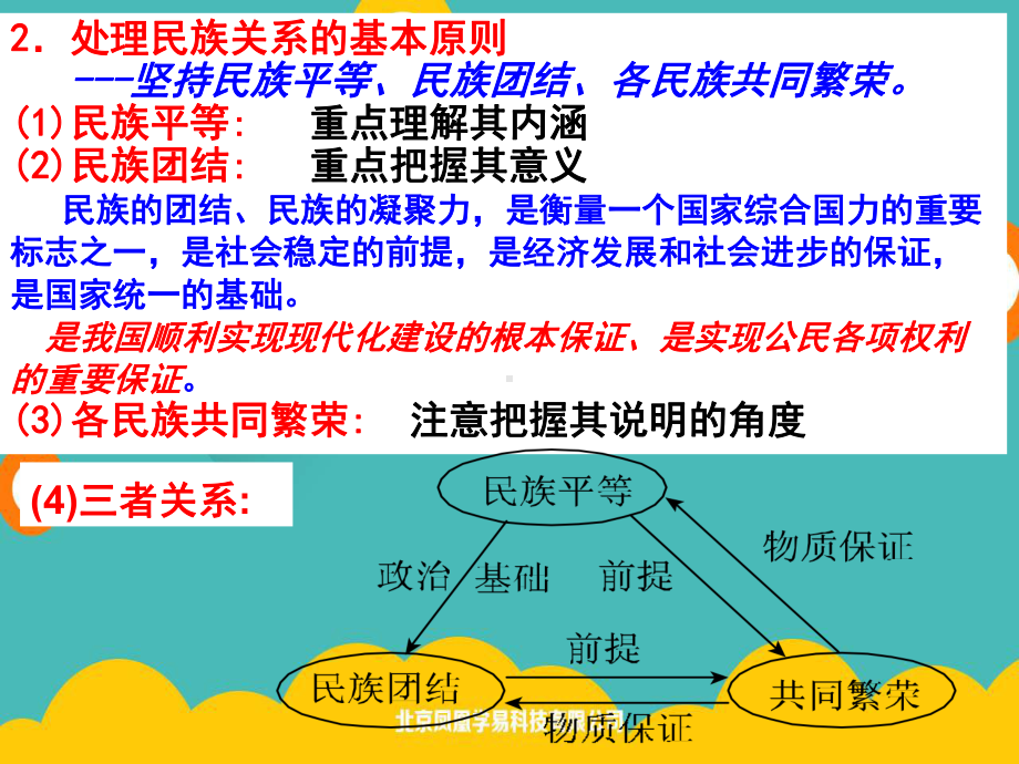 2020年高考政治一轮复习课件：必修二第八课民族区域自治制度和宗教工作基本方针(共22张).ppt_第3页