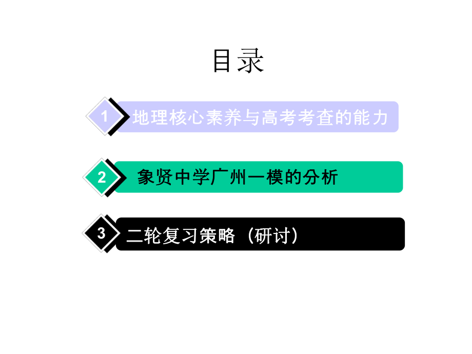 2020年高考地理二轮复习备考策略(33张ppt).pptx_第2页