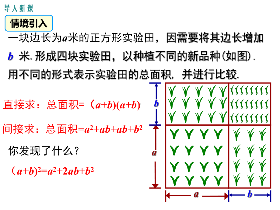 14.2.2-完全平方公式-教学课件.ppt_第3页