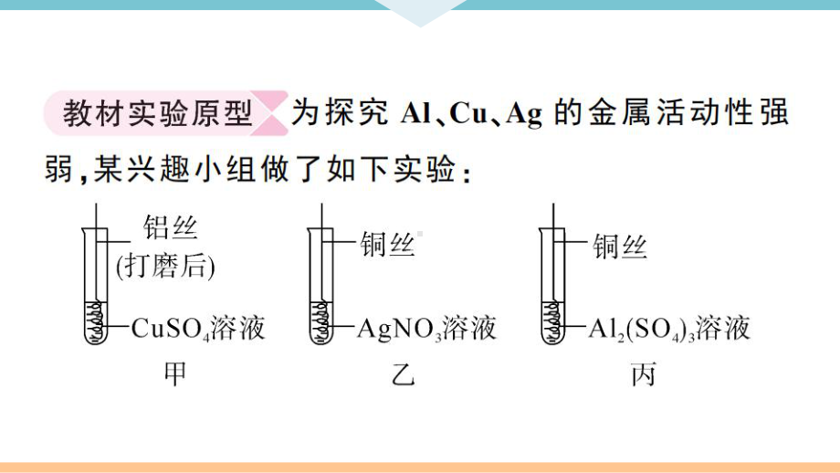 初三人教版九年级化学下册江西同步练习1第八单元金属和金属材料6实验突破（二）金属活动性顺序的探究.pptx_第2页