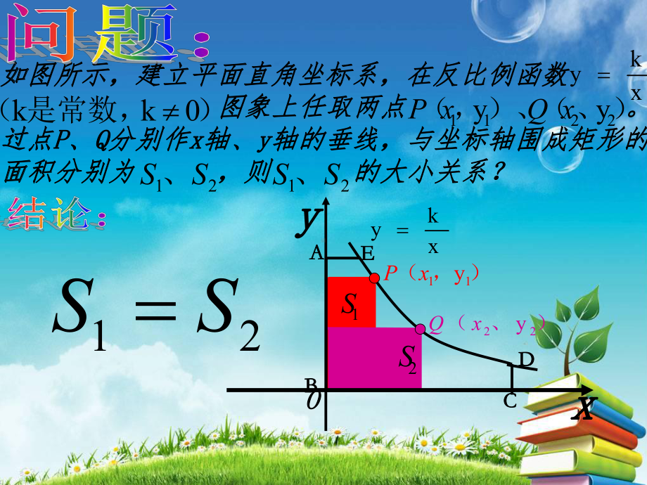 2612反比例函数的图象和性质课件.ppt_第3页