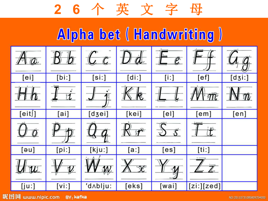 26个英语字母趣味教学课件.ppt_第3页