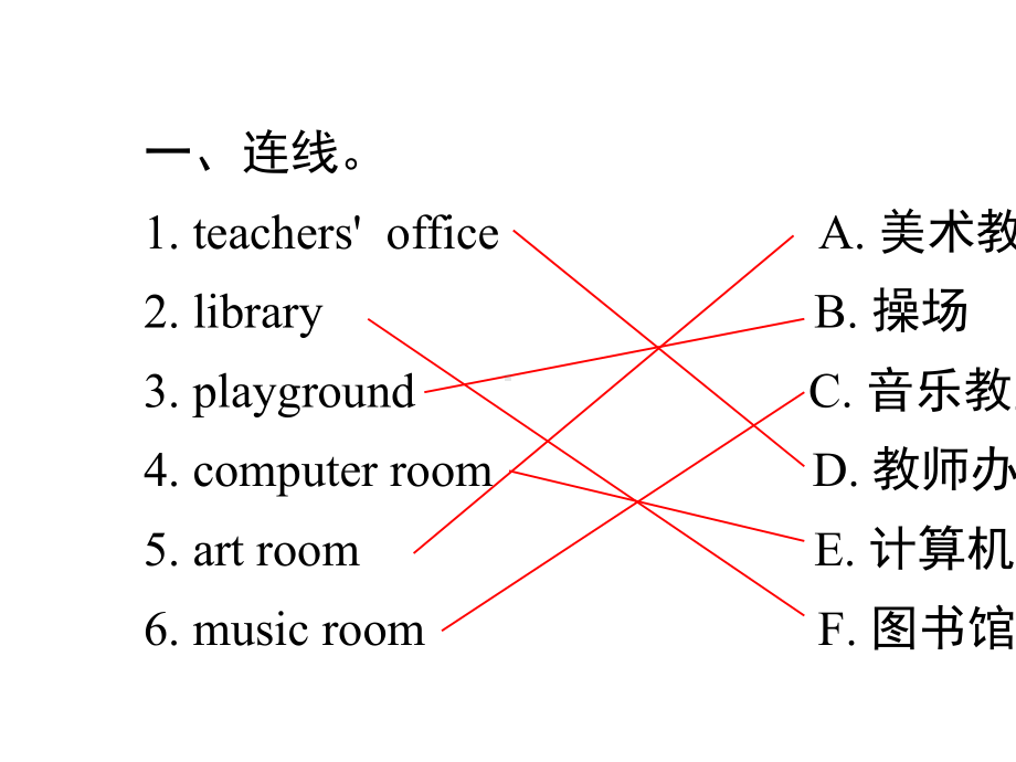 2021春PEP版-四年级英语下册-期末复习-习题课件.pptx_第3页