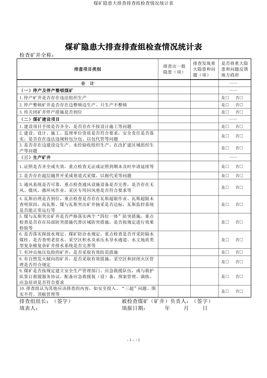 煤矿隐患大排查排查组检查情况统计表参考模板范本.doc_第1页