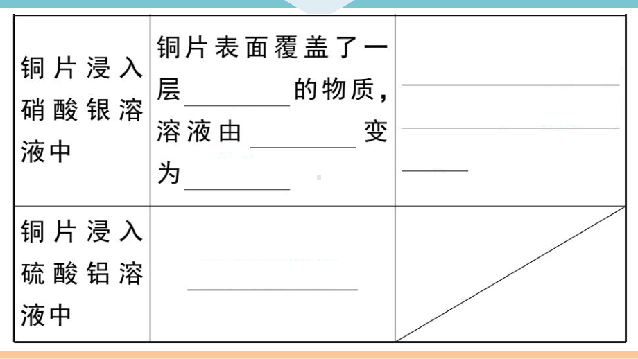 初三人教版九年级化学下册安徽习题讲评课件同步练习1第八单元金属和金属材料4课题2金属的化学性质第2课时.pptx_第3页