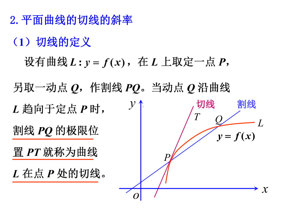 1.1-导数的概念及几何意义.ppt_第3页