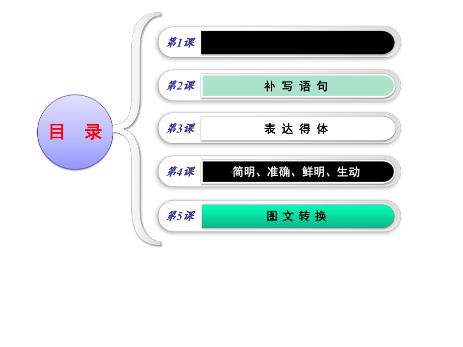 2021届高考语文第一轮复习精品课件-简明、连贯、得体、准确、鲜明、生动第2课.pptx_第2页