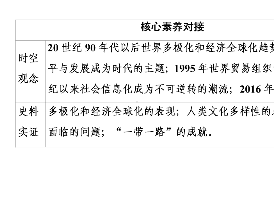 2020高中历史《中外历史纲要》下册第9单元-第22课世界多极化与经济全球化-课件.pptx_第3页