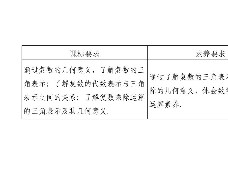 7.3-7.3.1-7.3.2-复数乘、除运算的三角表示及其几何意义.pptx_第2页