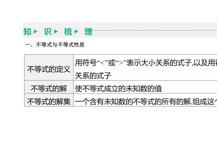 2021年河北省中考数学一轮复习课件：第二章-第4课时-一元一次不等式(组)及其应用.pptx_第3页