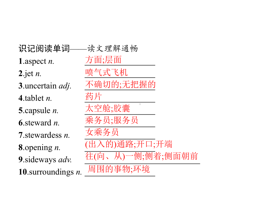 2021届高考英语一轮复习Unit3Lifeinthefuture预习案ppt课件新人教版必修5.pptx_第3页