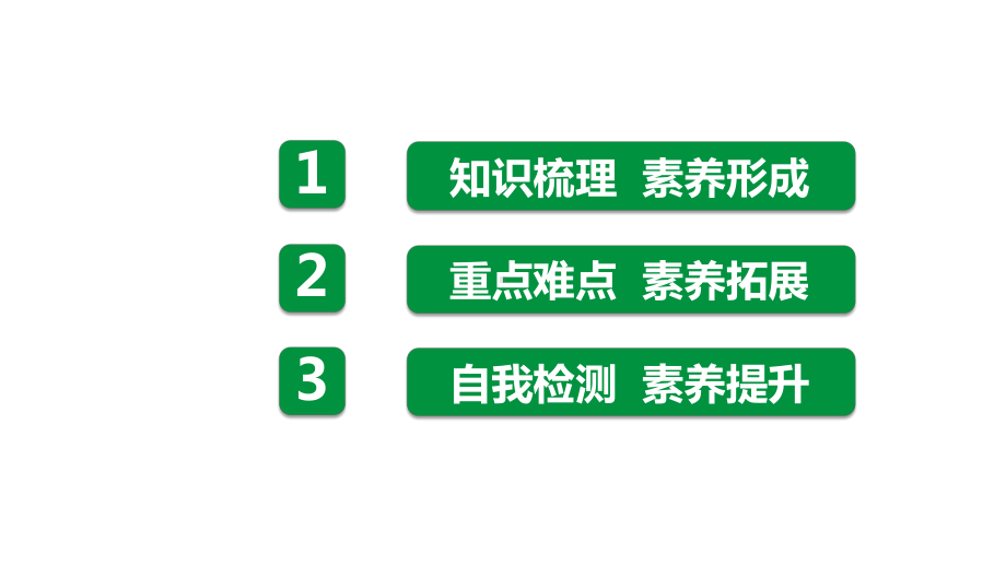 2021年中考湖南常德专用地理教材复习第二十二讲湖南乡土地理课件.pptx_第2页