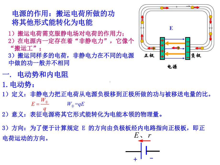 4.1探究闭合电路欧姆定律.ppt_第2页