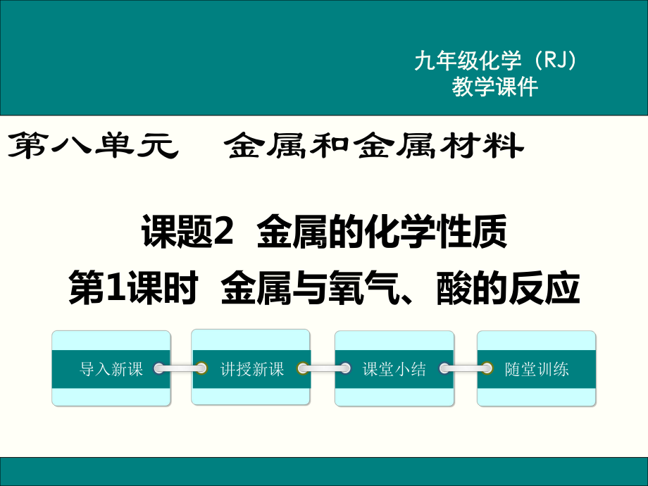 初三人教版九年级化学下册教学课件1第八单元金属和金属材料第1课时金属与氧气、酸的反应.pptx_第1页