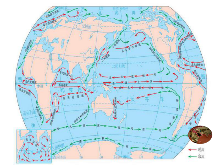 2021洋流对地理环境的影响公开课PPT优秀资料.ppt_第3页