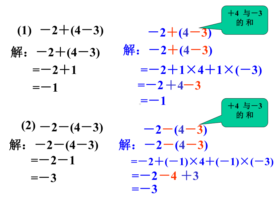 2.3去括号-公开课精品课件.ppt_第2页