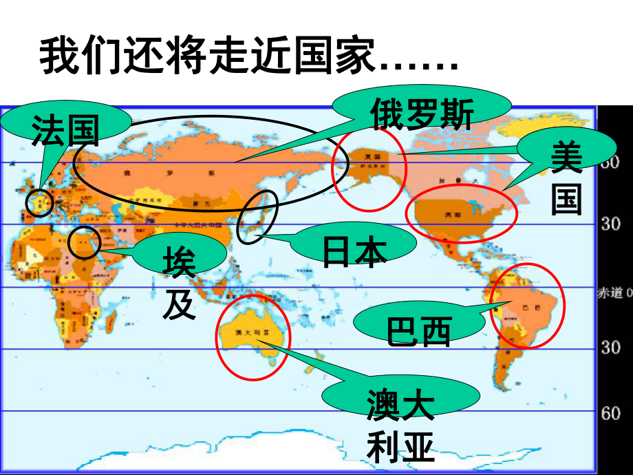 6.1-亚洲及欧洲2-课件-(湘教版七年级下).ppt_第3页