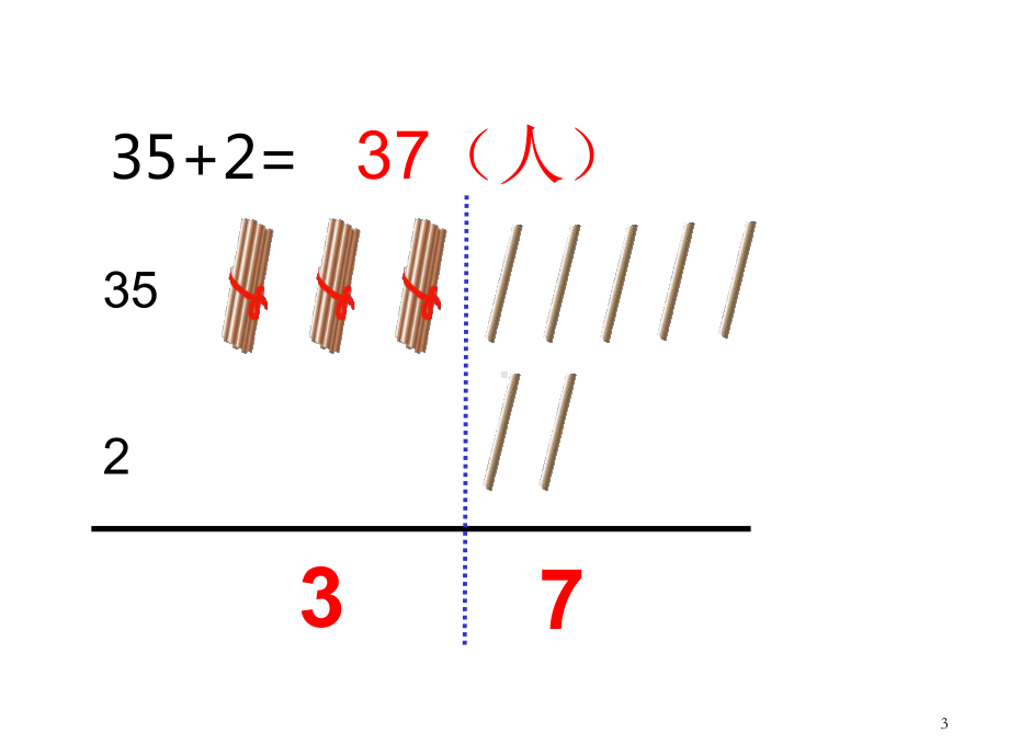 100以内的加法课件.ppt_第3页