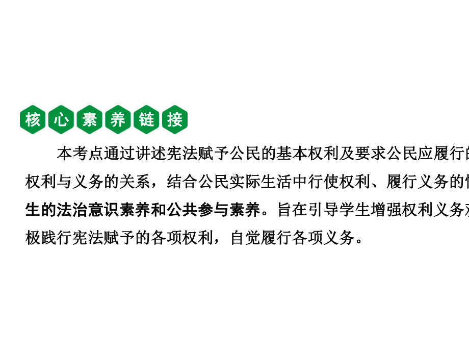 2020年道德与法治中考复习考点16-理解权利义务.pptx_第2页