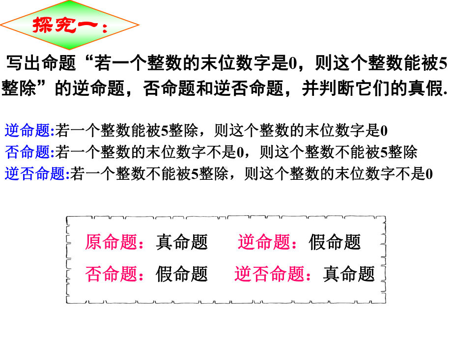 1.1.3四种命题间的相互关系-优秀课件(人教A版选修2-1).ppt_第2页