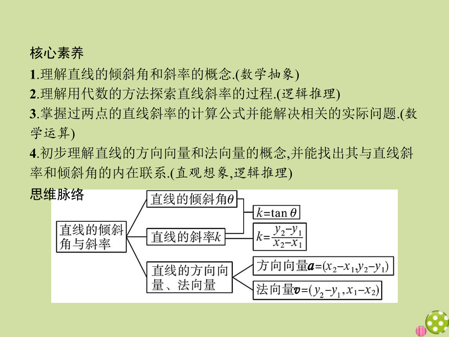 2021学年新教材高中数学第二章平面解析几何221直线的倾斜角与斜率课件新人教B版选择性必修第一册.pptx_第2页