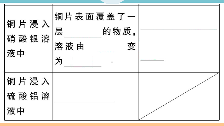 初三人教版九年级化学下册河南同步练习1第八单元金属和金属材料2第２课时金属活动性顺序.pptx_第3页