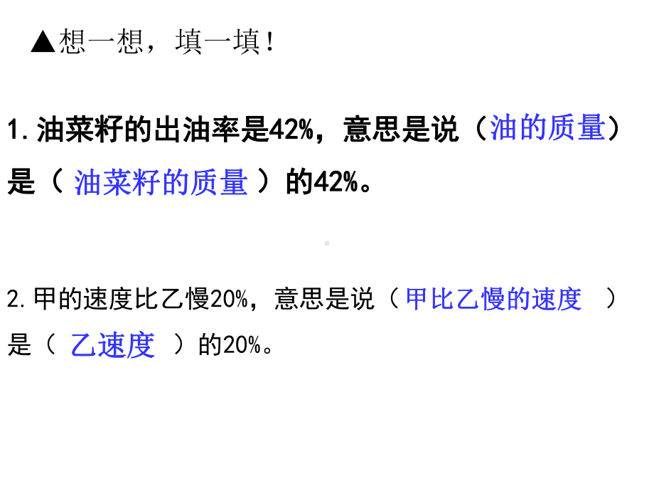 (苏教版)-六年级数学上册折扣问题.ppt_第2页