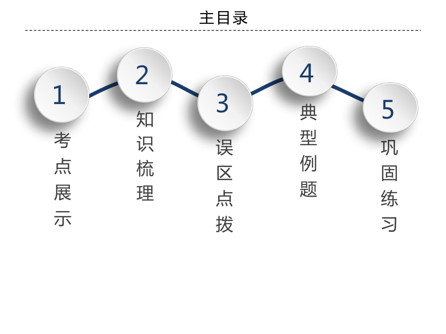 2020届高三政治复习之文化生活第三单元中华文化和民族精神课件(共37张PPT).pptx_第2页