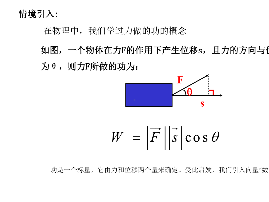 6.2.4向量的数量积.pptx_第2页