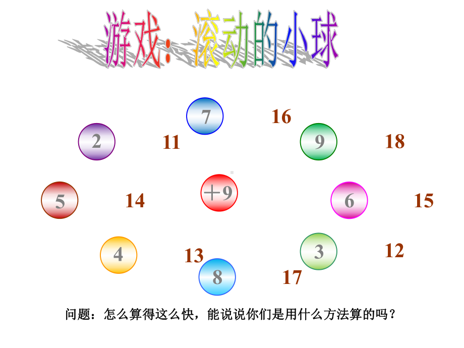 (公开课教案)一年级下册数学《十几减9》.pptx_第2页