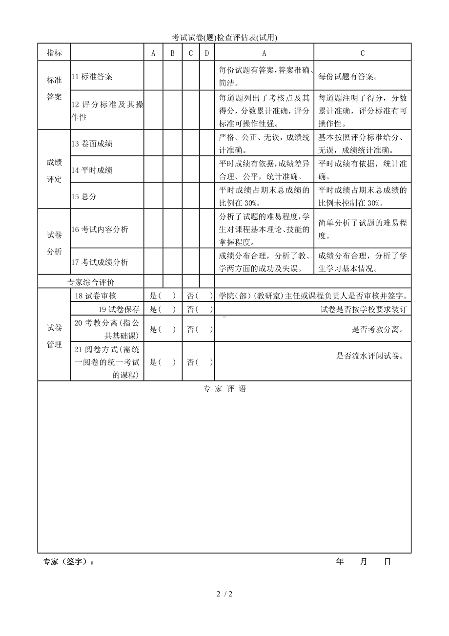 考试试卷(题)检查评估表(试用)参考模板范本.doc_第2页