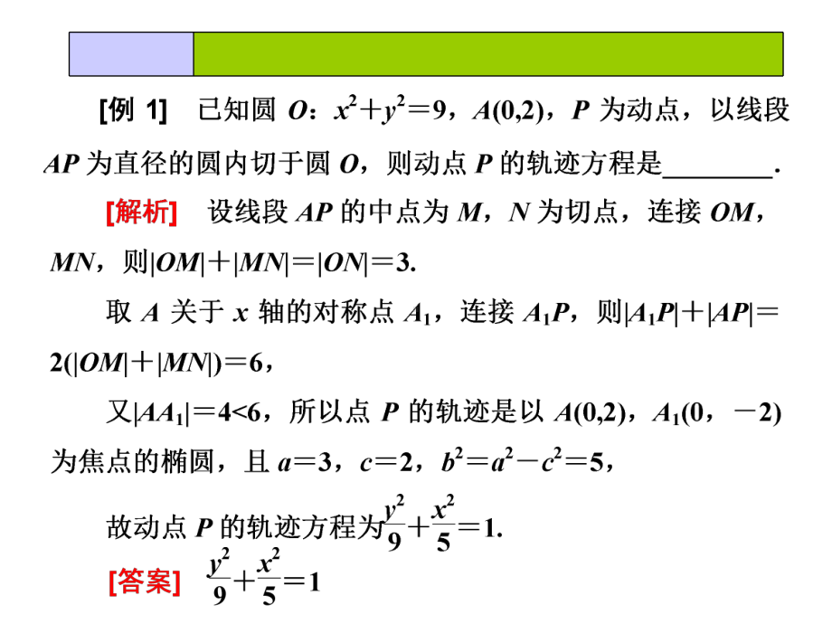 2020高考数学专题突破《解析几何》.ppt_第2页