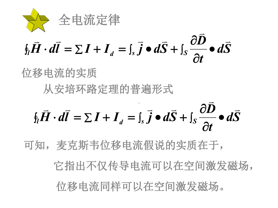 2020年人大附中高中物理竞赛辅导课件(电磁感应)全电流和全电流定律(共16张PPT).ppt_第3页