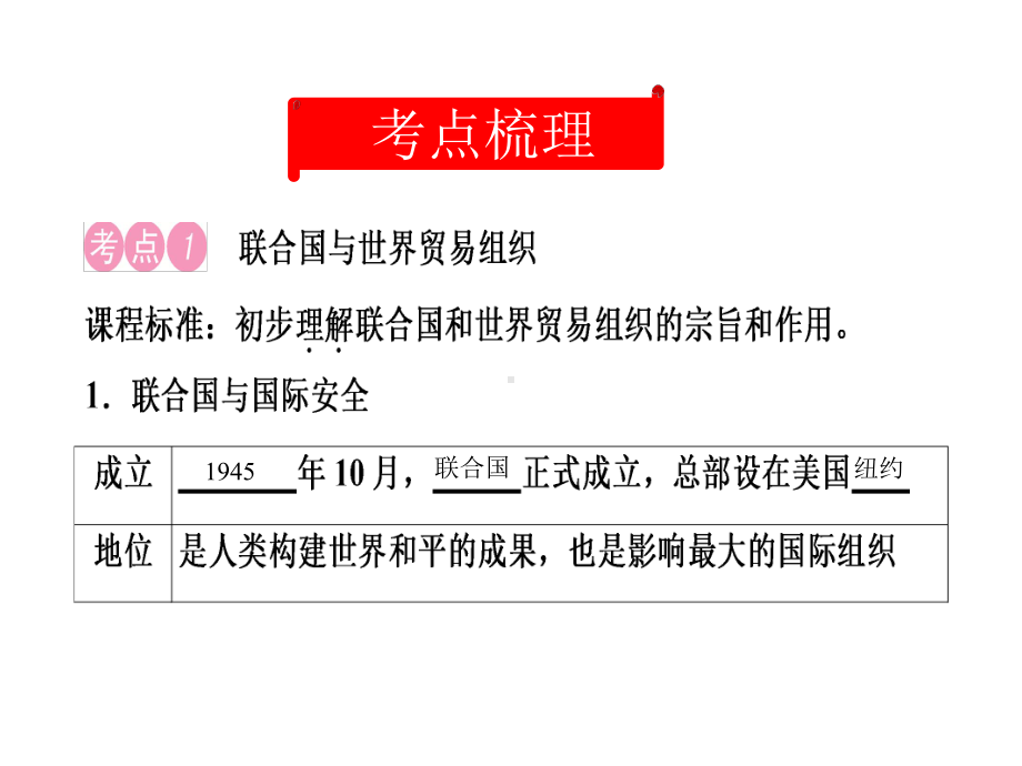 (名师整理)最新部编人教版历史中考《走向和平发展的世界》考点精讲精品课件.ppt_第3页