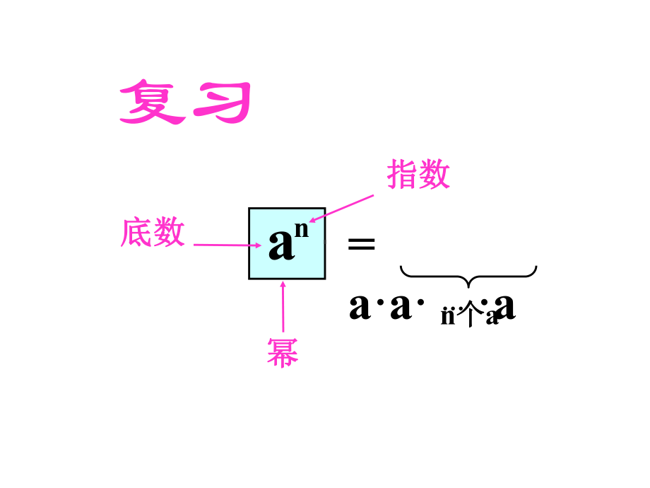 (苏教版)数学七年级下册课件：8.1-同底数幂的乘法-(共23张PPT).ppt_第3页