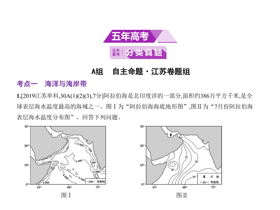 (江苏专用)2020届高考地理一轮复习专题十三海洋地理课件.pptx_第2页