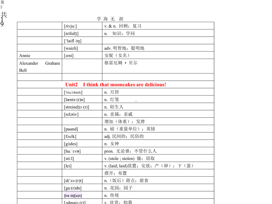 2020人教版九年级全一册英语单词默写.pptx_第2页