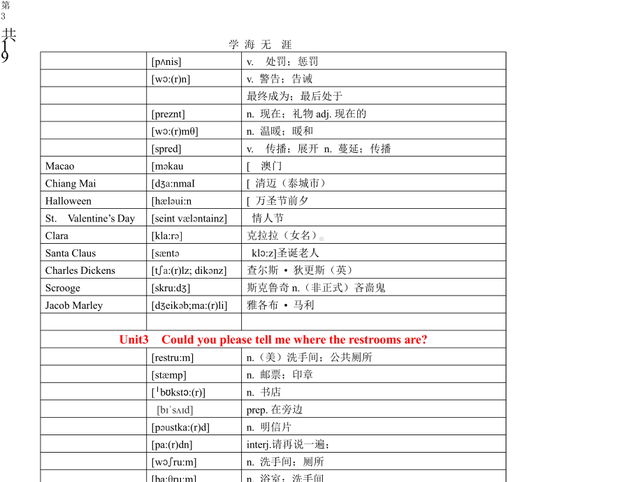 2020人教版九年级全一册英语单词默写.pptx_第3页