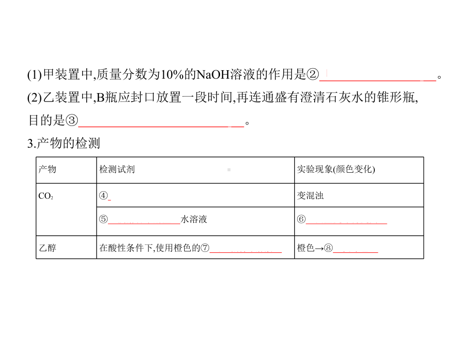 2021年江苏高考生物复习课件：专题5细胞呼吸.pptx_第3页