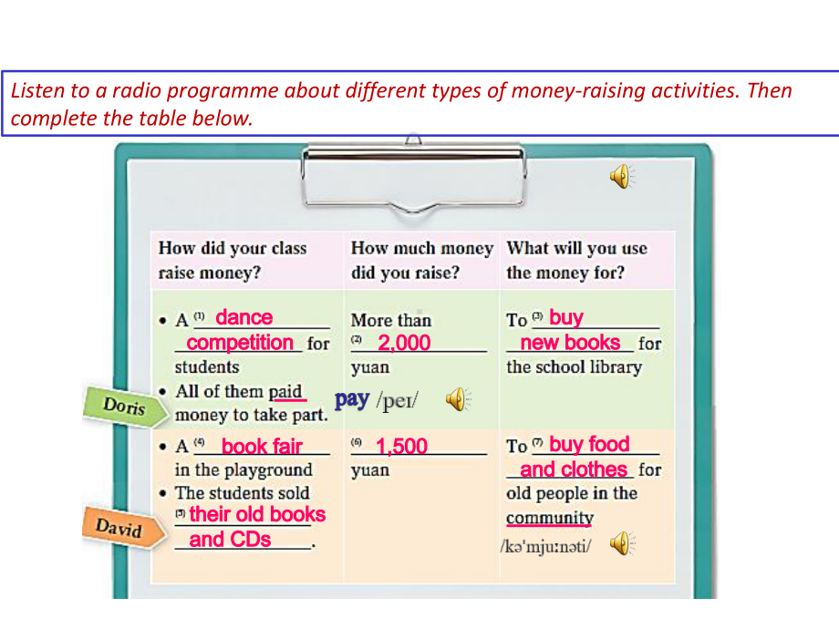 1.-4-本册综合-课件(牛津上海版八年级下册).ppt_第3页