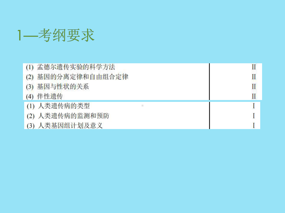 2020届二轮复习遗传的基本规律及伴性遗传课件61张(全国通用).ppt_第3页